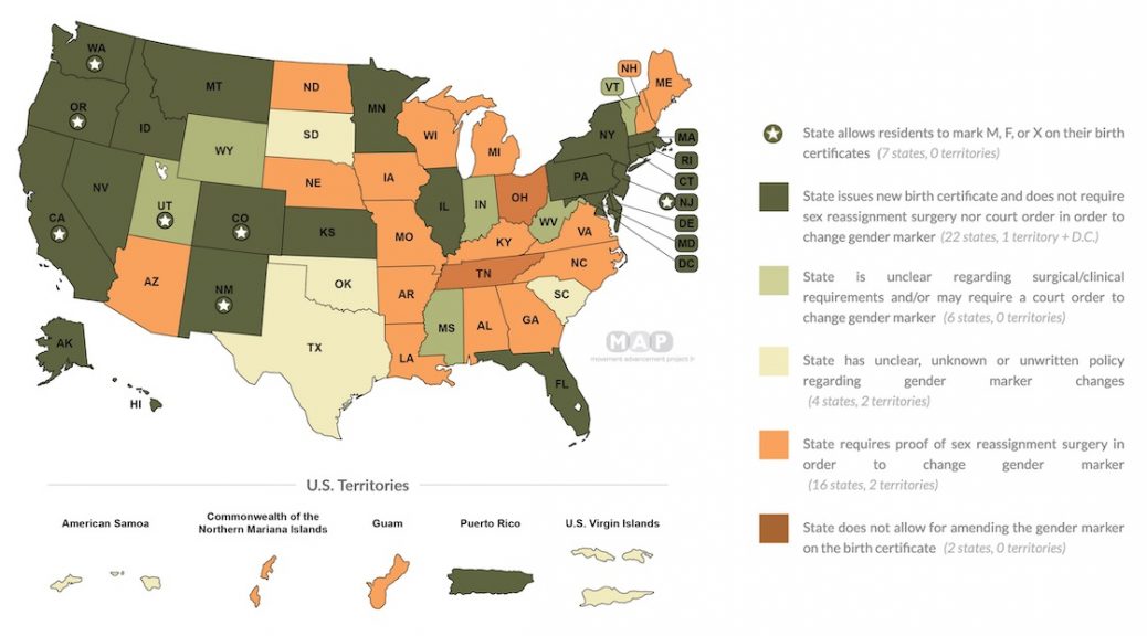 Birth certificate laws by state